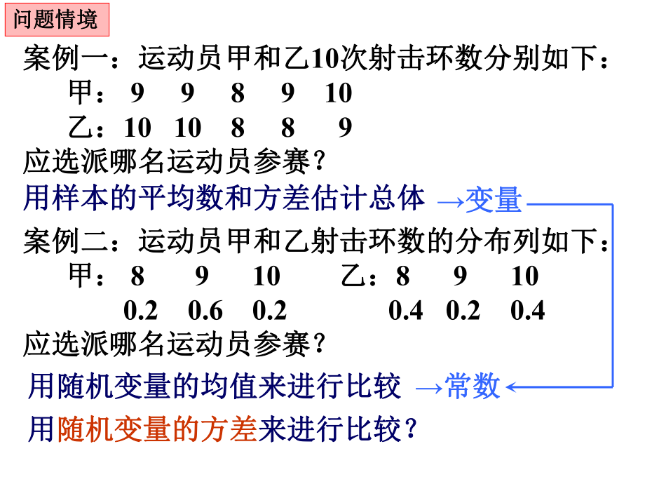 离散型随机变量的均值与方差2课件.ppt_第2页