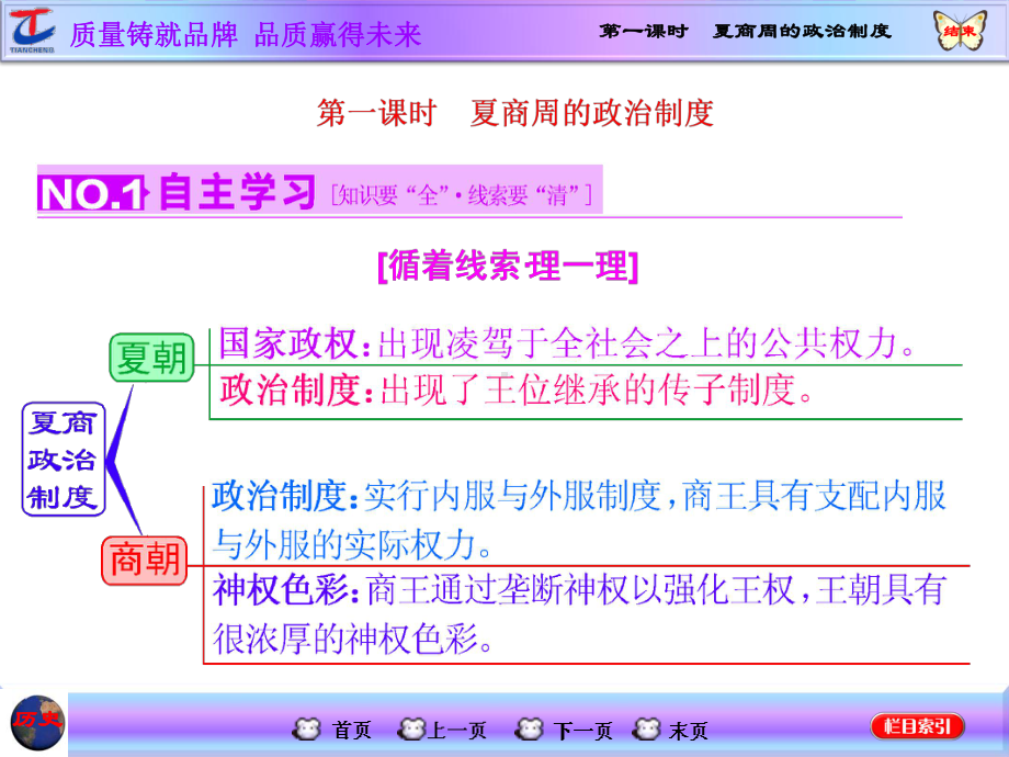 第一课时夏商周政治制度课件.ppt_第3页