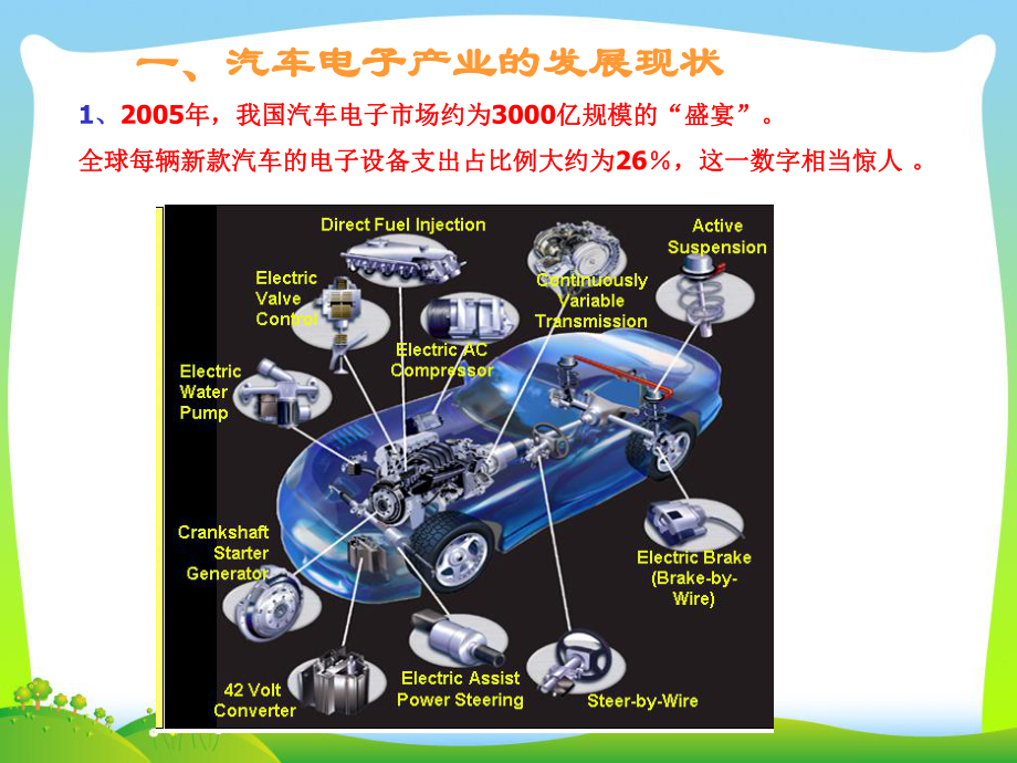 汽车电子技术课件.ppt_第2页