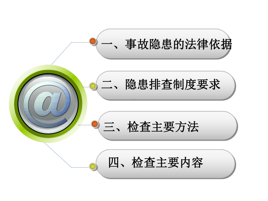 最新煤矿隐患排查治理培训教案课件.pptx_第3页