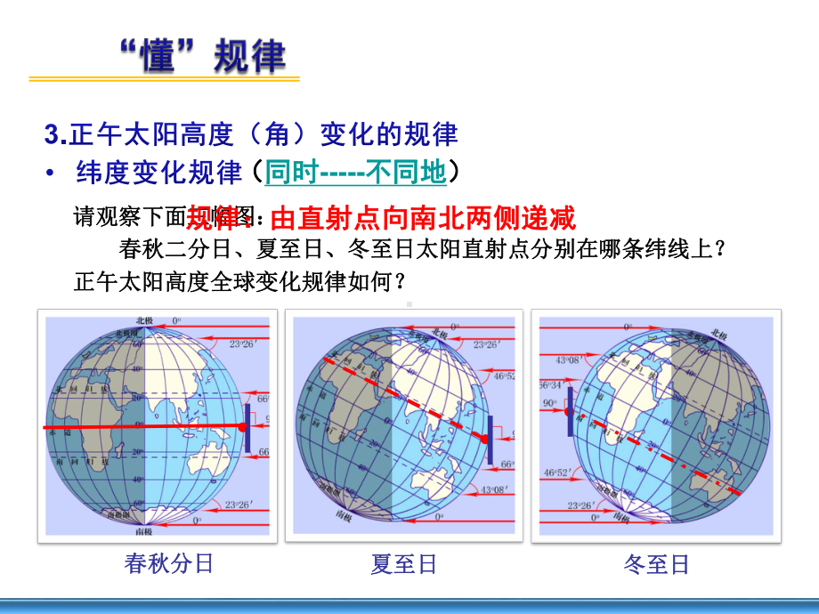 正午太阳高度变化规律及应用复习课课件.ppt_第3页