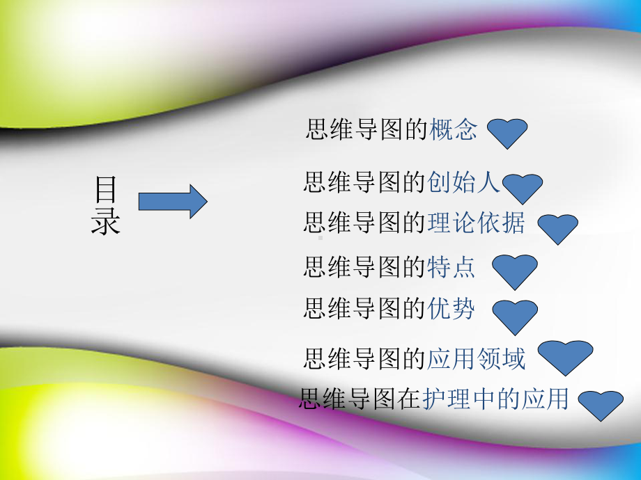 思维导图在护理中应用课件.ppt_第2页