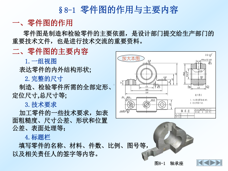 机械制图零件测绘张课件.pptx_第3页