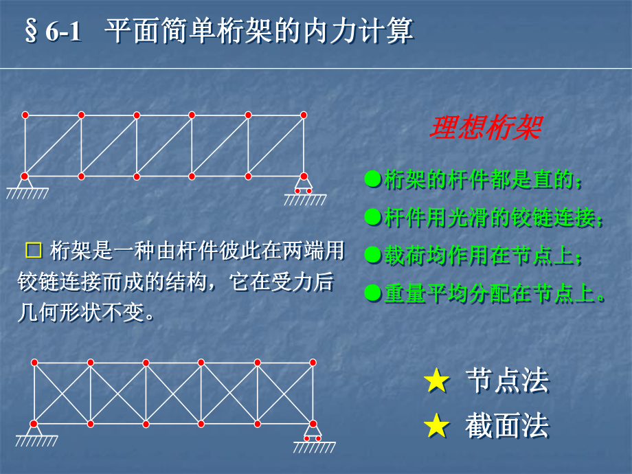 第6章-静力学专题课件.ppt_第1页