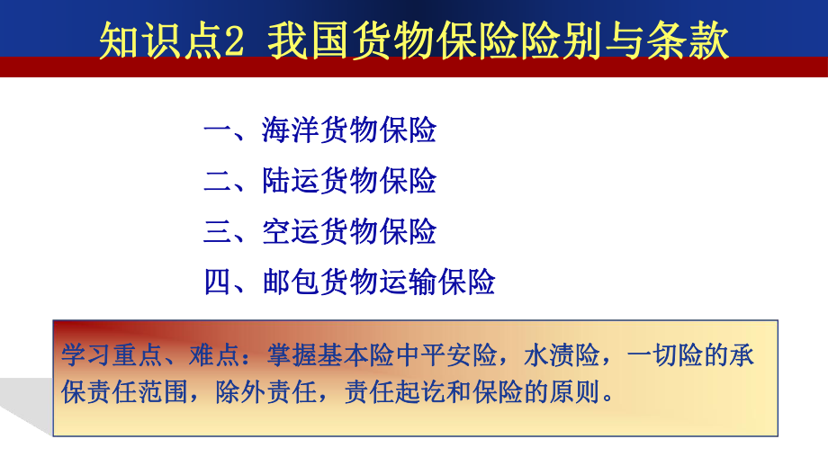 空运货物保险邮包货物运输保险学习重点课件.ppt_第3页