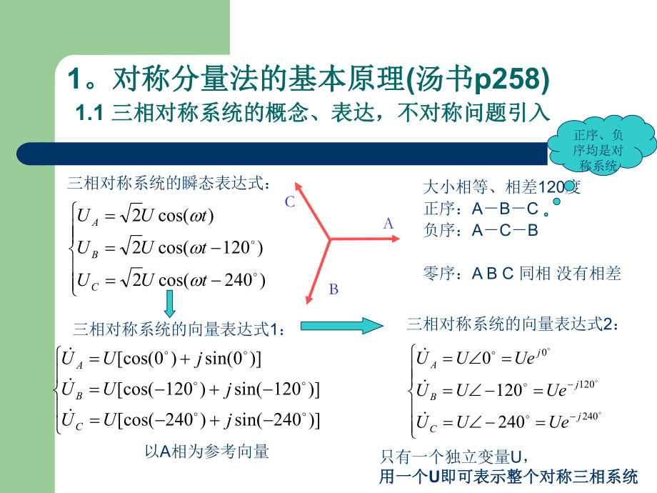 一不对称问题分析方法与应用课件.ppt_第2页