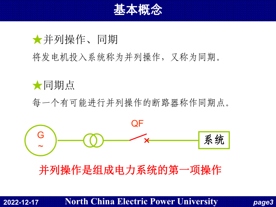 同步发电机的自动并列课件.ppt_第3页