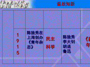 八年级历史上册第13课五四运动课件人教版.ppt