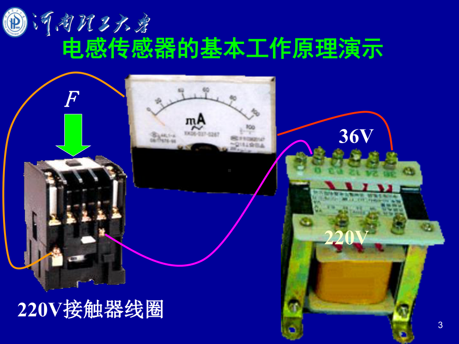 第七章-电感式传感器河南理工大学课件.ppt_第3页