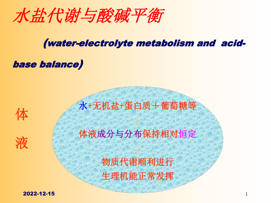 水盐代谢与酸碱平衡-课件.ppt_第1页