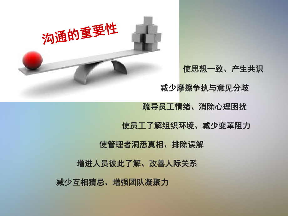 沟通与协调能力讲义课件.ppt_第3页