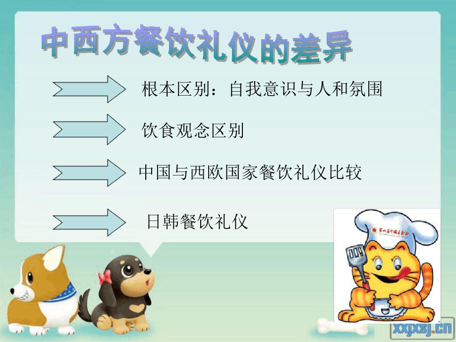 中西方餐饮礼仪差异课件.ppt_第3页