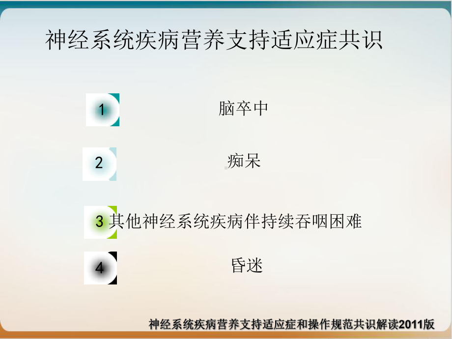 神经科患者肠内营养示范课件.ppt_第3页