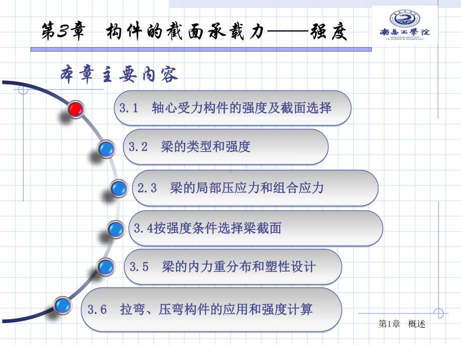 第3章构件的截面承载力-强度课件.ppt_第1页