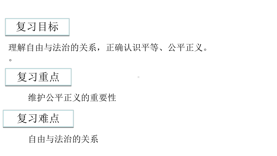 广东省河源市八年级道德与法治下册第四单元崇尚法治精神复习课件新人教版.ppt_第2页