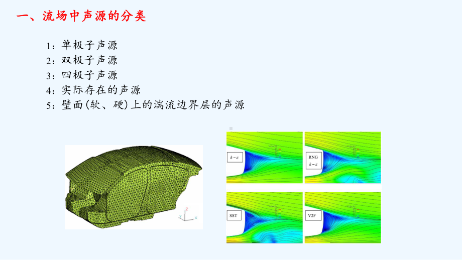 汽车空气动力噪声培训课件.ppt_第1页