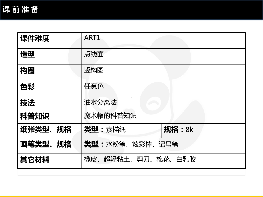 二年级上册美术课外班课件-ART1《化装舞会之魔术帽》-校对版(共17张PPT)-全国通用.PPT_第2页