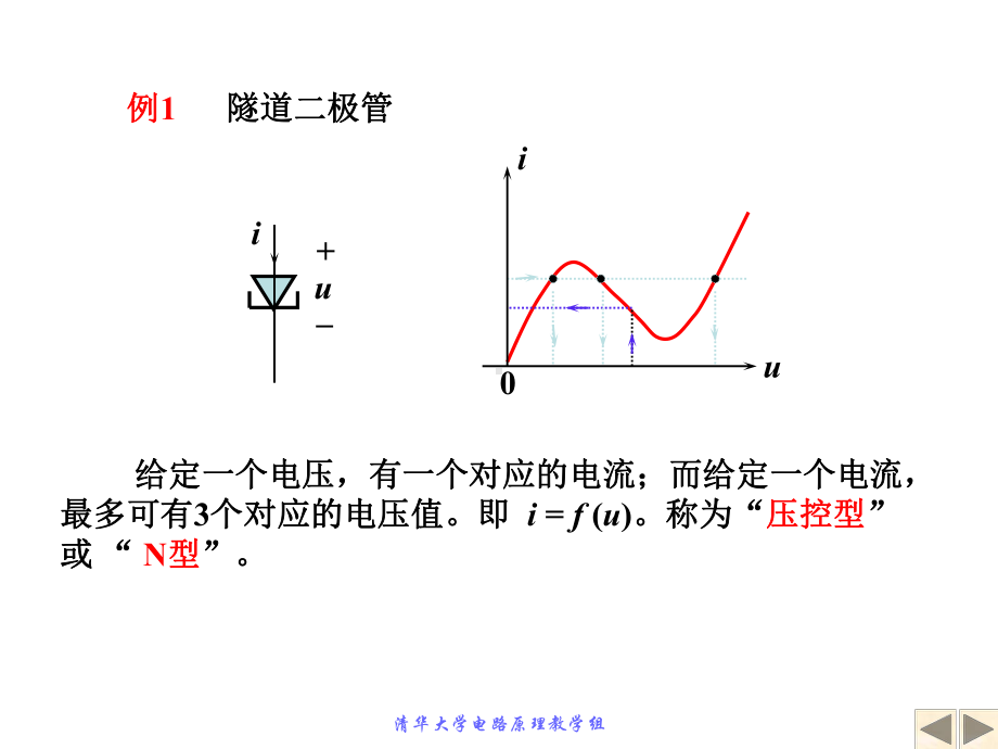 清华大学电路原理于歆杰4课件.pptx_第2页