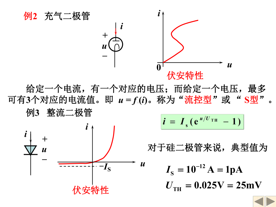 清华大学电路原理于歆杰4课件.pptx_第3页