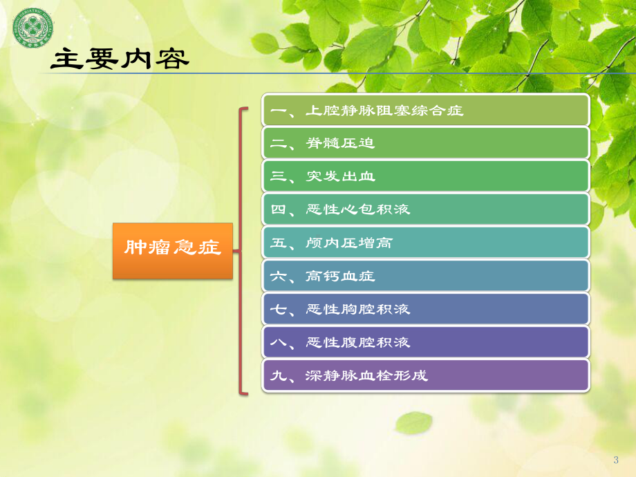 常见肿瘤急症的护理医学课件.pptx_第3页