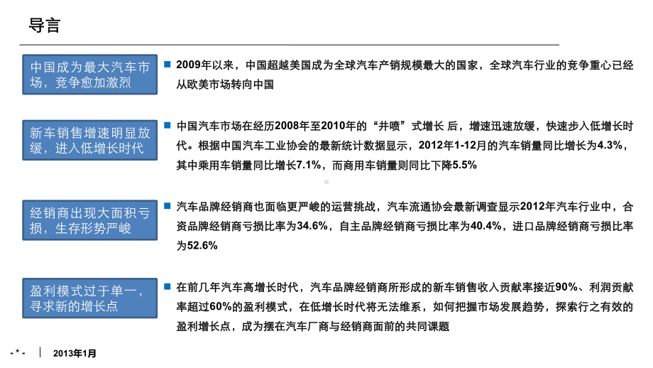 汽车后市场盈利模式的发展趋势课件.ppt_第2页