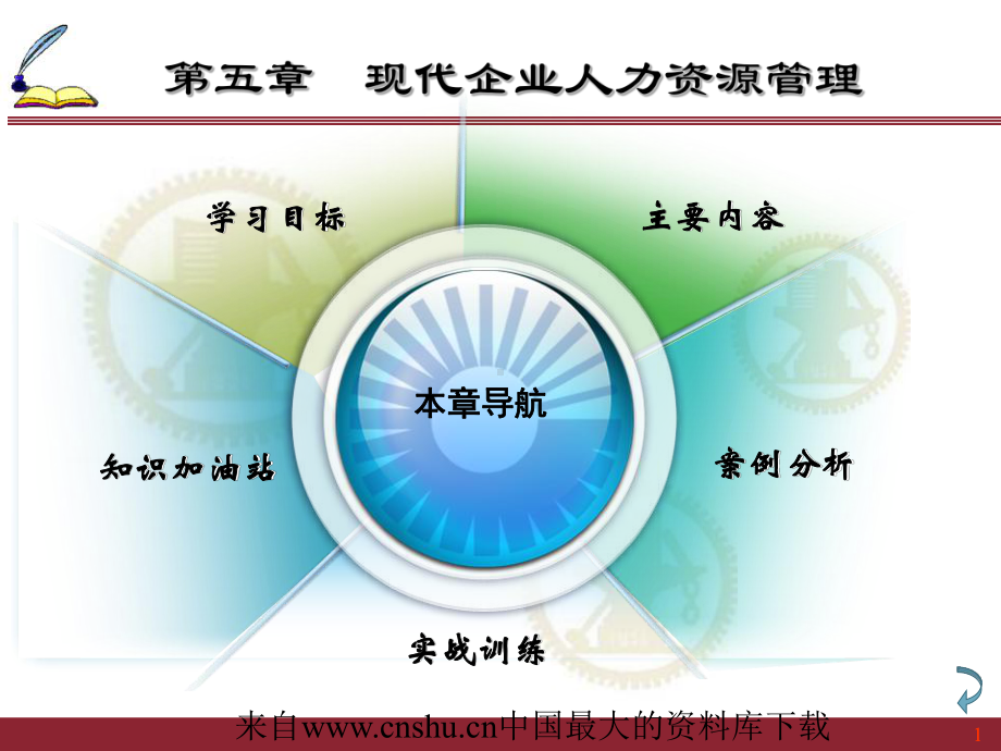 现代企业人力资源管理(-)课件.ppt_第1页