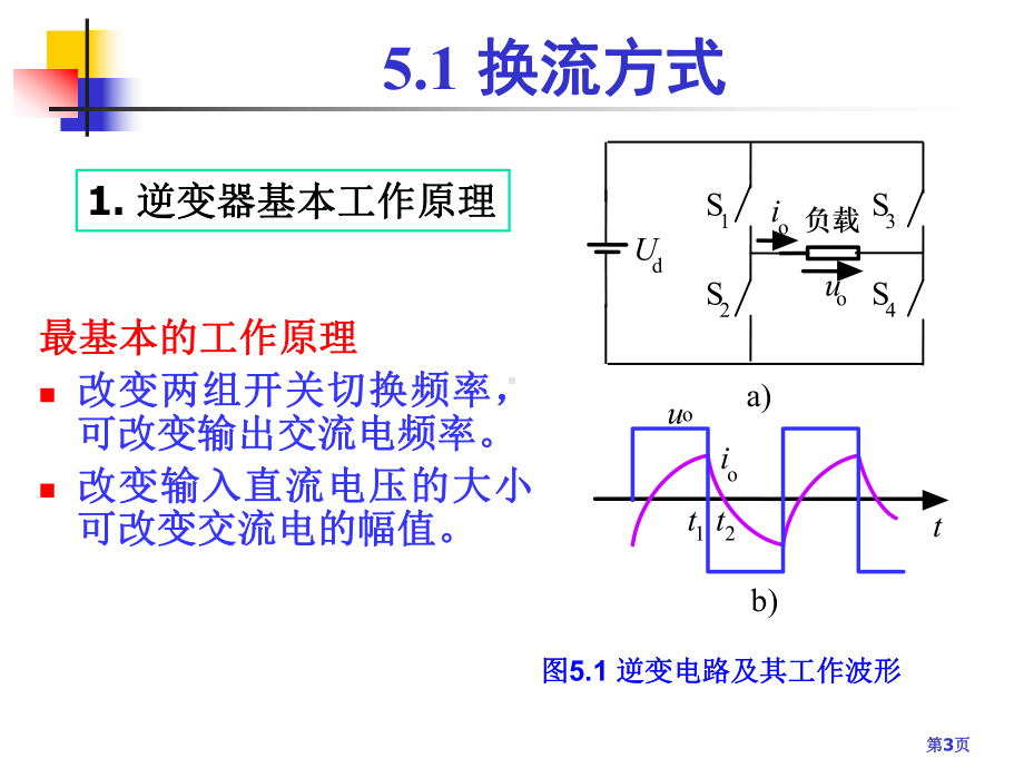 第五章-逆变电路课件.ppt_第3页