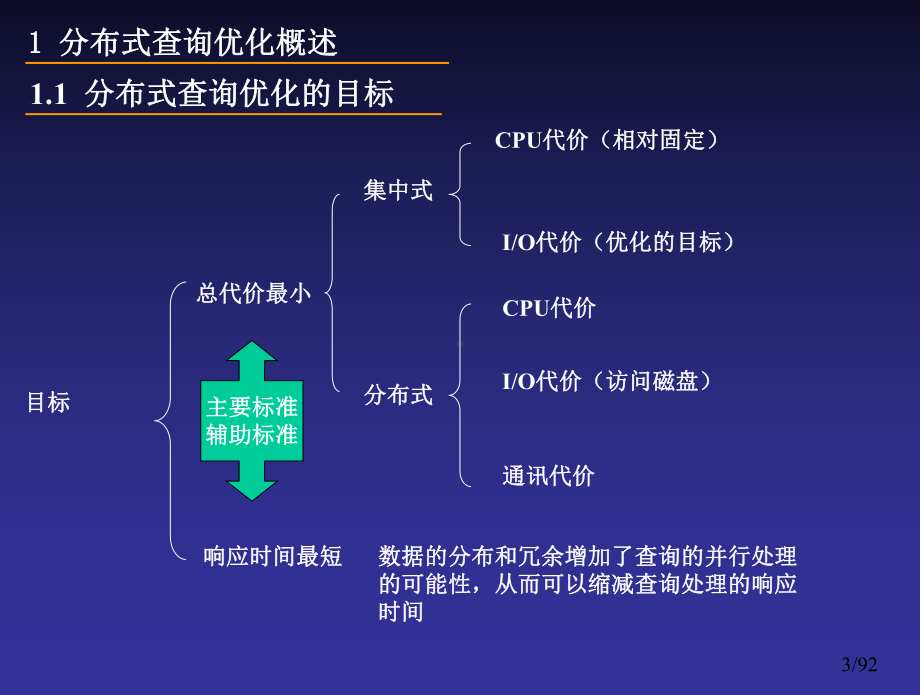 第3章+分布式数据库中的查询处理和优化课件.ppt_第3页