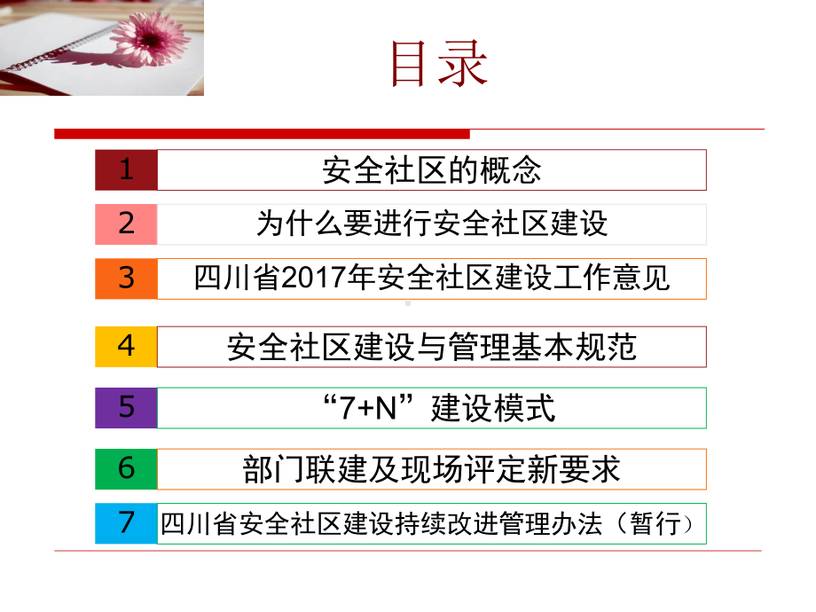 安全社区建设新要求课件.ppt_第2页