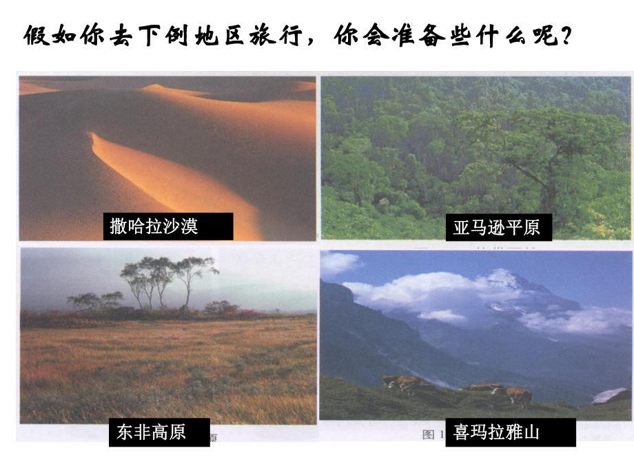 湘教版高二地理必修三第一章第一节 区域的基本含义（共40张ppt）.ppt_第2页