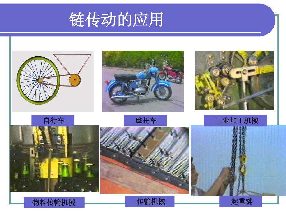 机械基础第四版第三章链传动课件.ppt_第3页