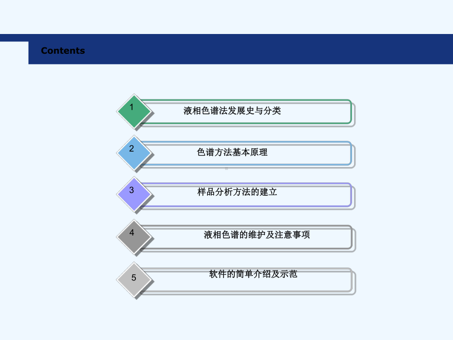 液相色谱基础知识及应用课件.ppt_第2页