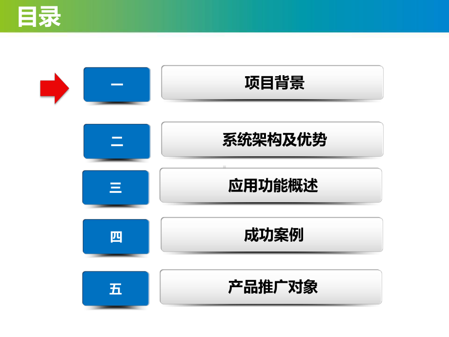 智慧交通应用解决方案.pptx_第2页