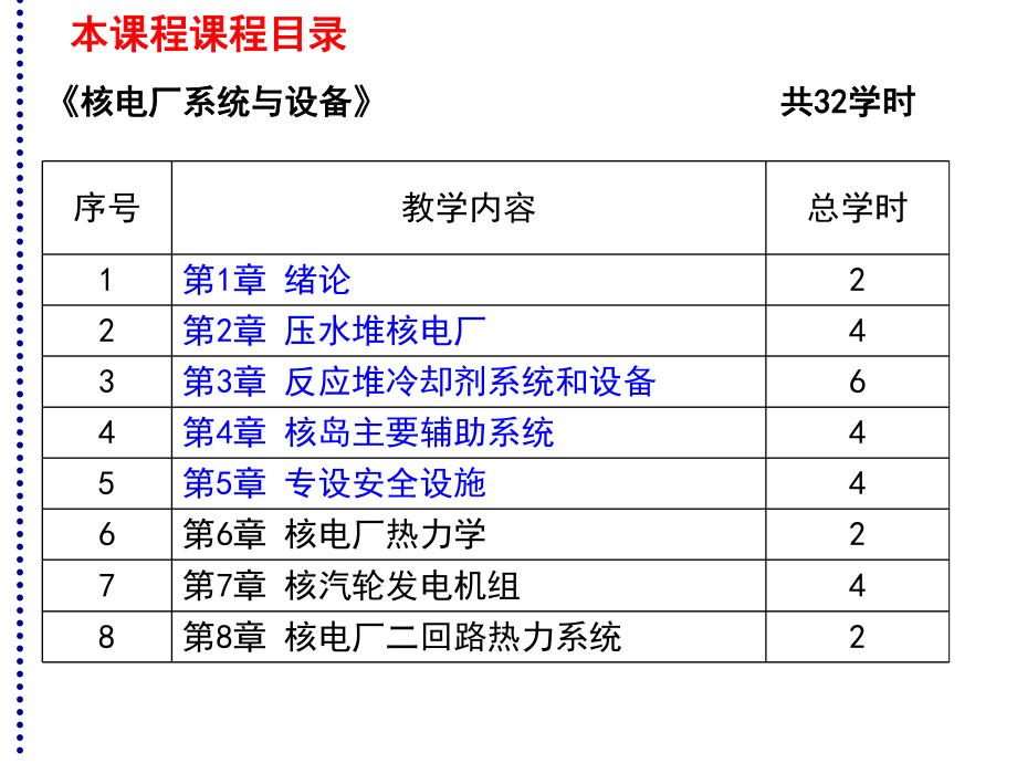 核电厂系统与设备-34-蒸汽发生器课件.ppt_第1页