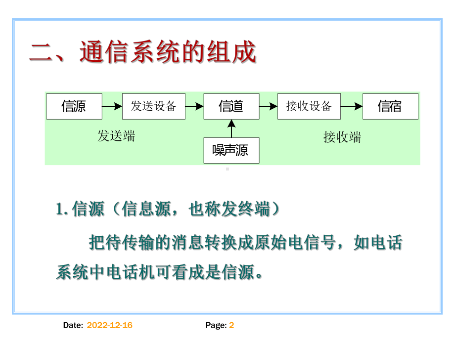 第2章-现场总线通信基础要点课件.ppt_第2页