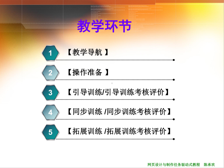 网页设计与制作任务驱动式实用教程06单元6使用模板和库制作网页课件.ppt_第2页