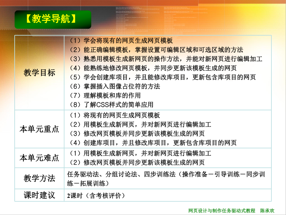 网页设计与制作任务驱动式实用教程06单元6使用模板和库制作网页课件.ppt_第3页