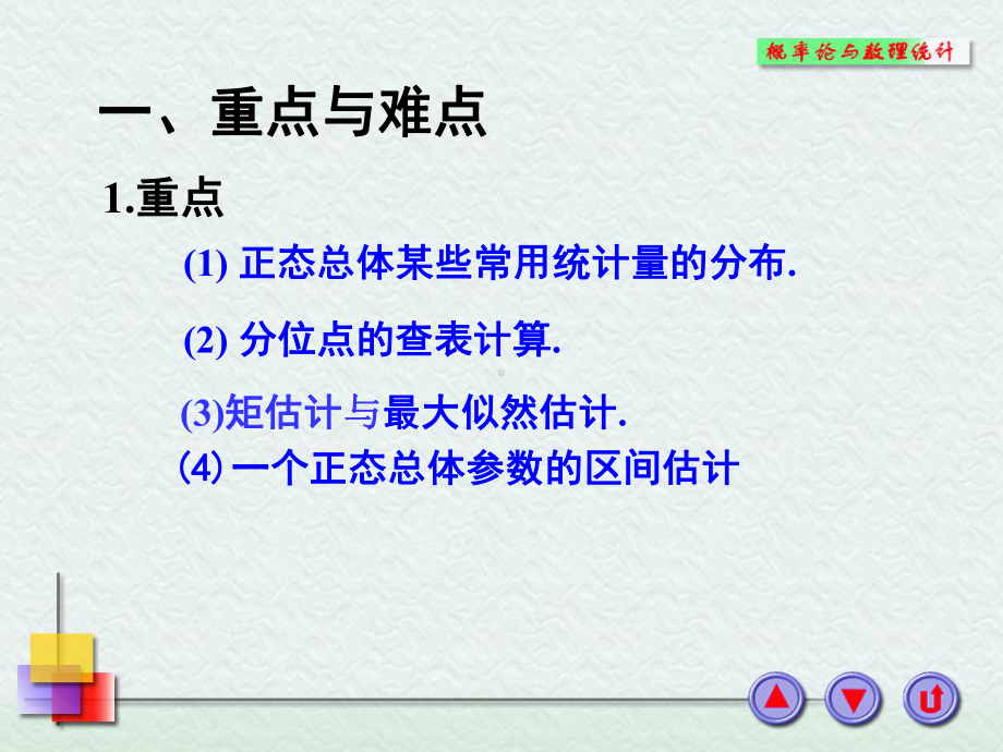 概率论与数理统计浙大四版第七章习题课6-7x课件.ppt_第2页