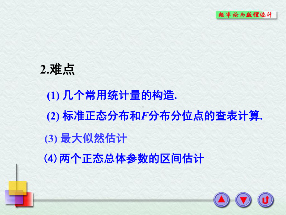 概率论与数理统计浙大四版第七章习题课6-7x课件.ppt_第3页