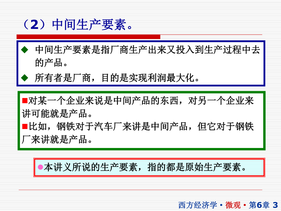 第六章-生产要素市场和收入分配概要课件.ppt_第3页