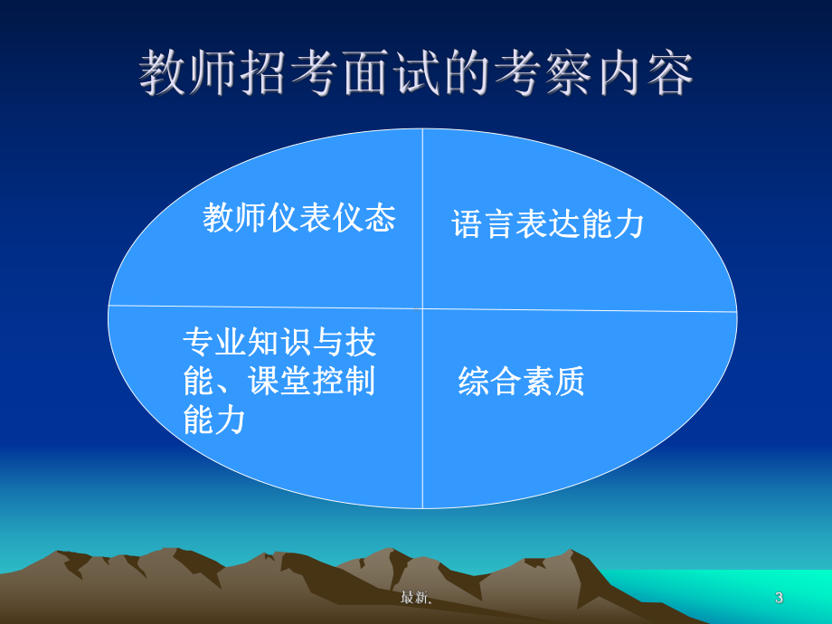 幼儿园教师招考面试：说课完整版课件.ppt_第3页