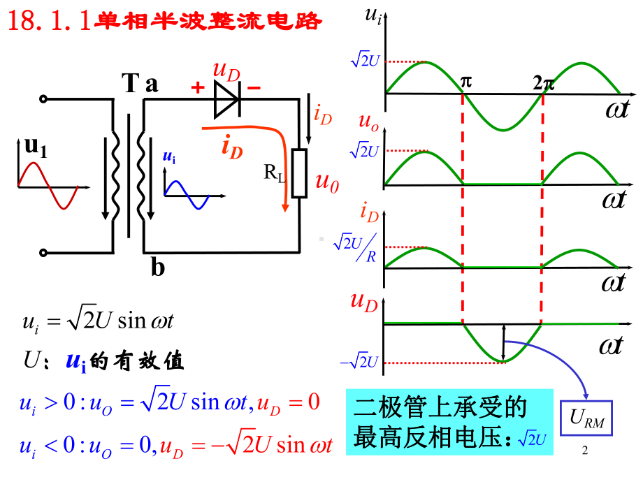 第18章直流稳压电源课件.ppt_第2页