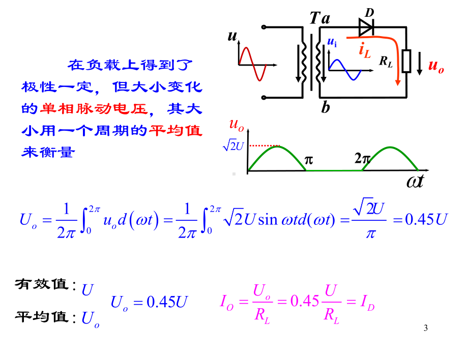 第18章直流稳压电源课件.ppt_第3页