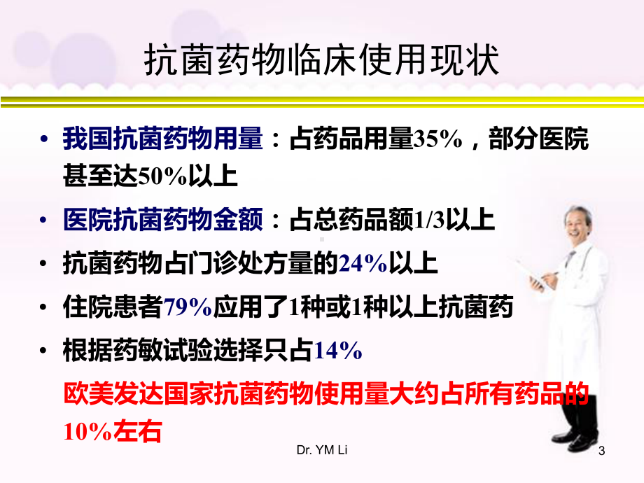 抗菌药物临床应用管理办法培训学习课件.ppt_第3页