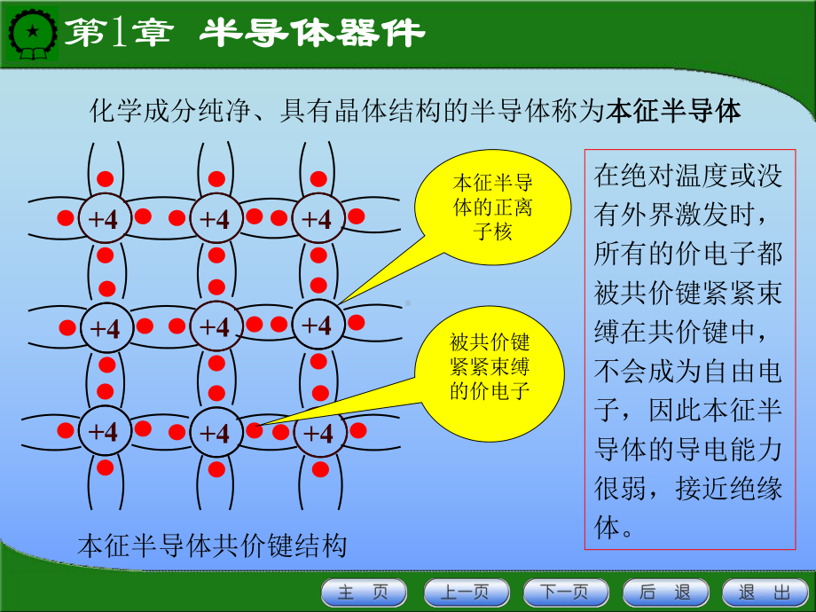 模电高职层次电子教案课件.ppt_第3页