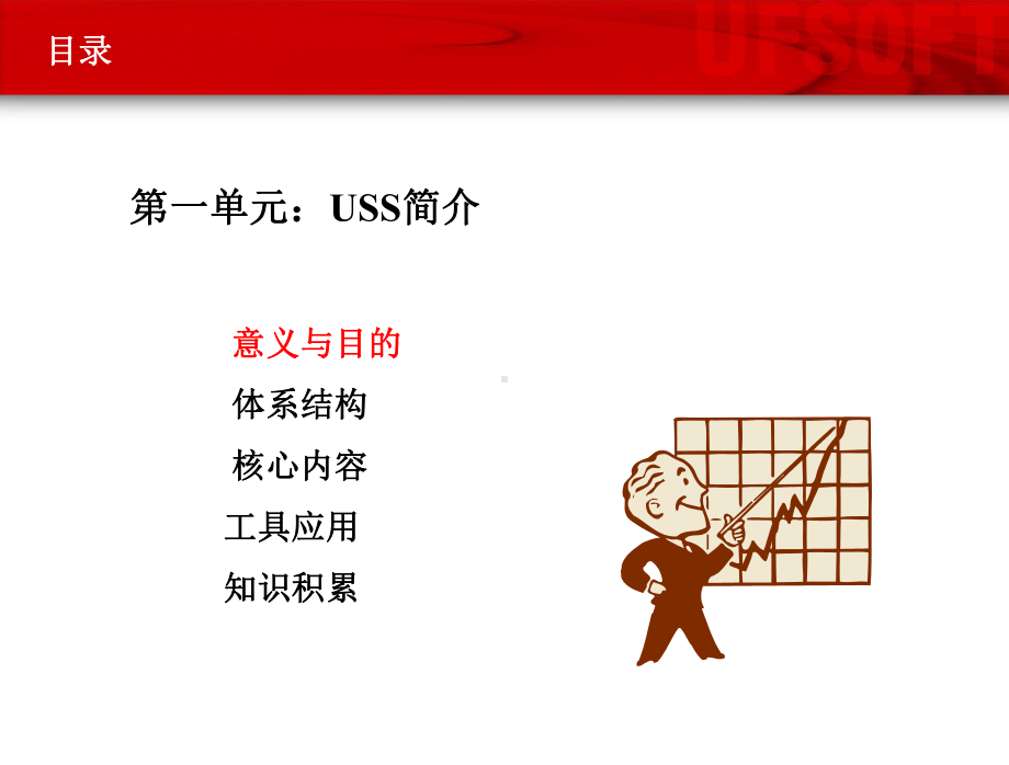 用友软件-方案式销售方法培训课件.ppt_第2页