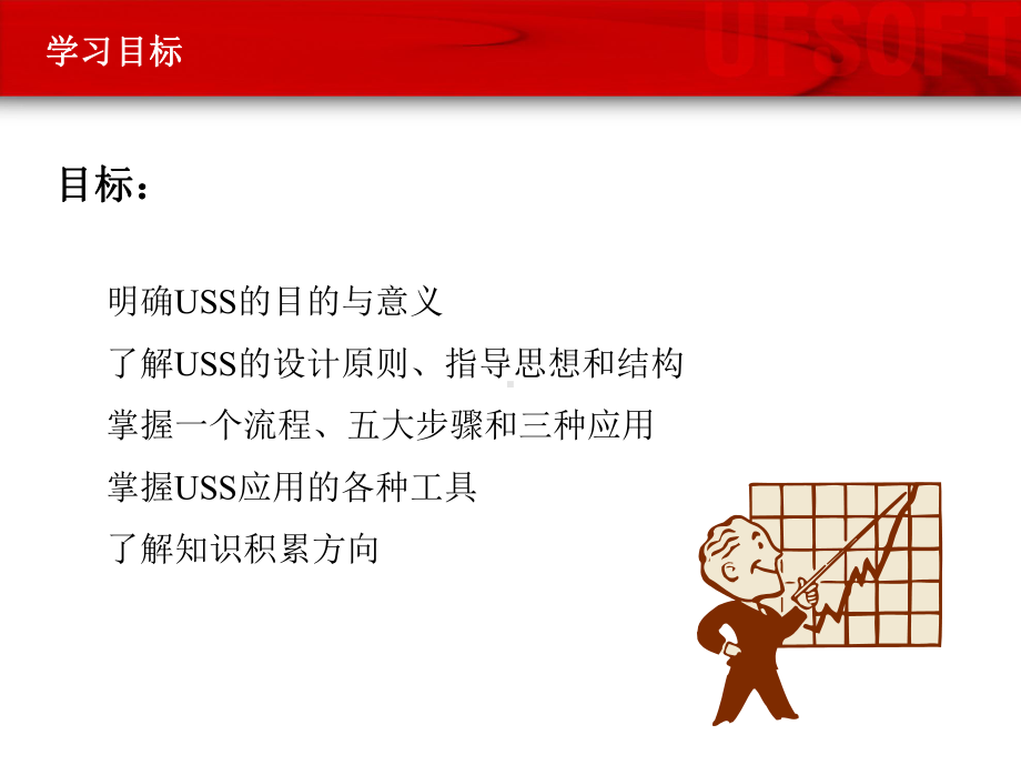 用友软件-方案式销售方法培训课件.ppt_第3页