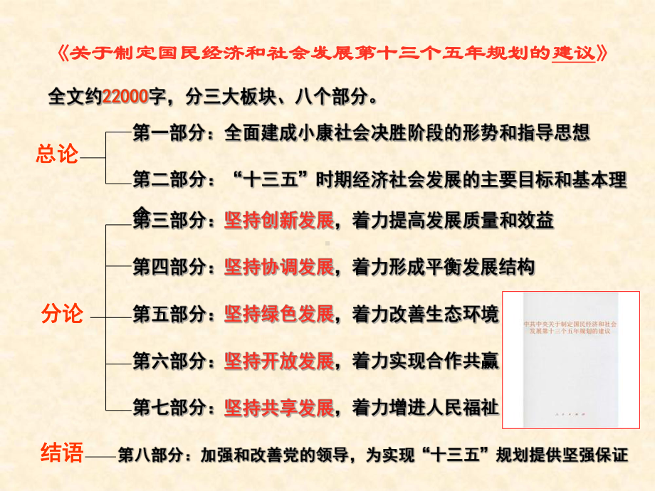 事关全面建成小康社会课件.ppt_第3页