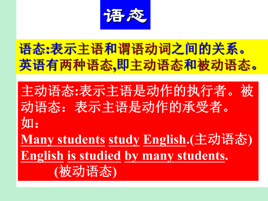 新概念英语Lesson141-143被动语态精讲课件.ppt（纯ppt,可能不含音视频素材）_第3页