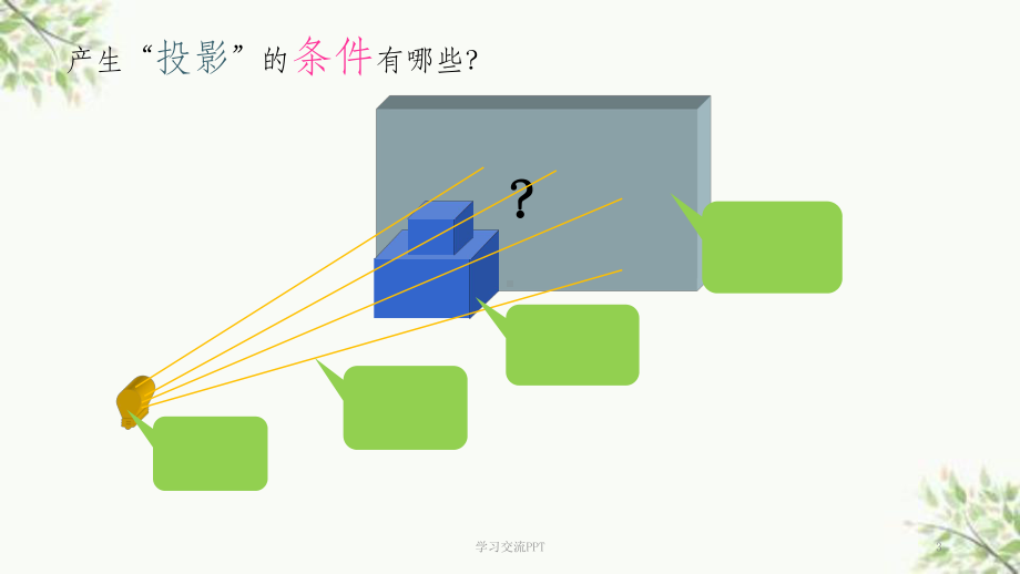 投影的基本知识完整课件.ppt_第3页